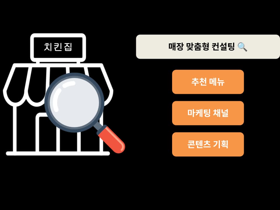 AI 필터링 시스템