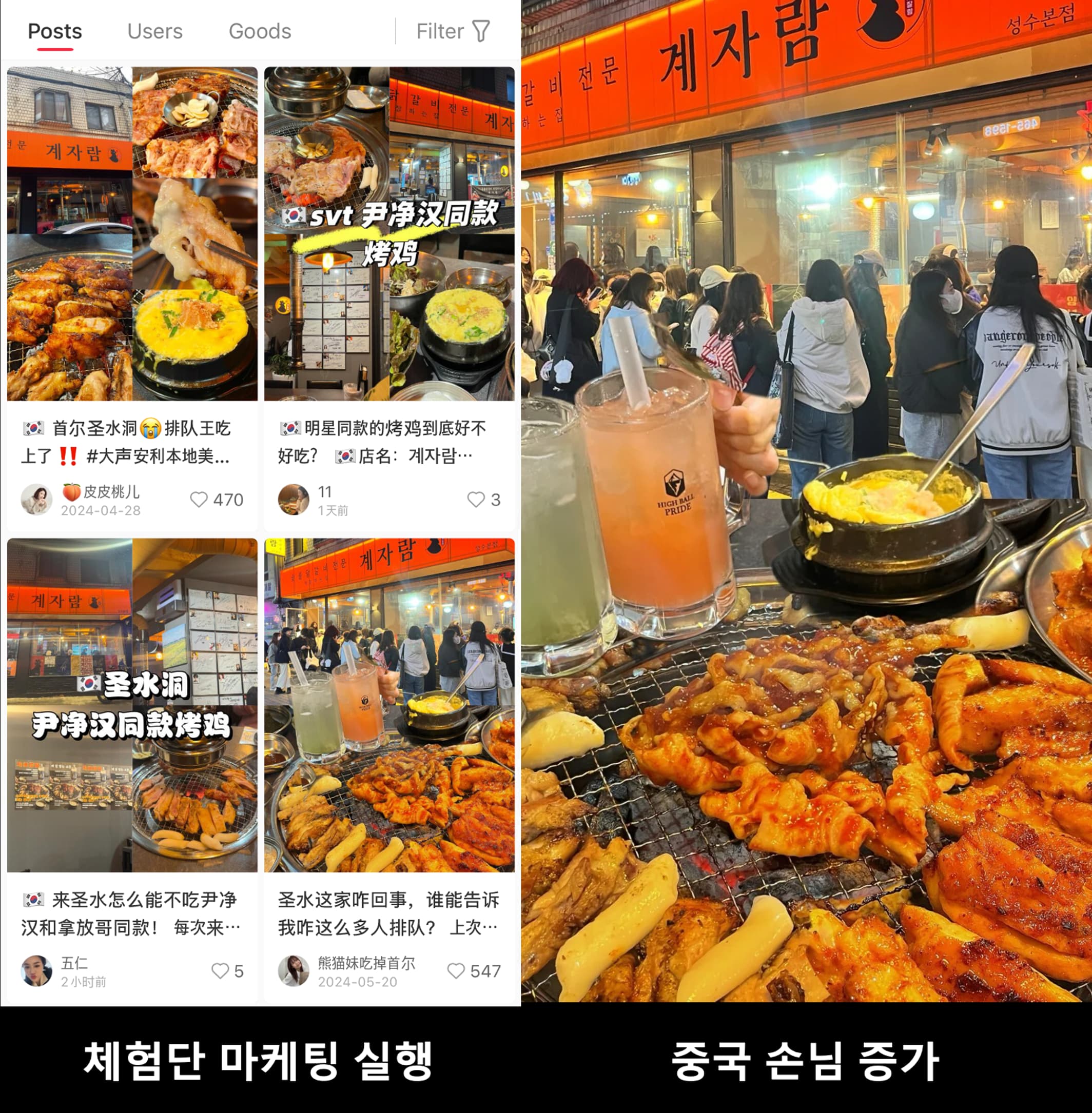 플라이휠 다이어그램